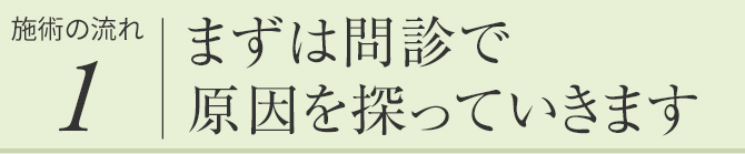 まずは問診で原因を探っていきます